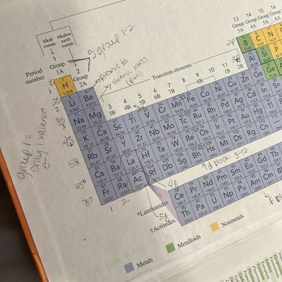 Chemistry: Structures of Life - Picture 3 of 6